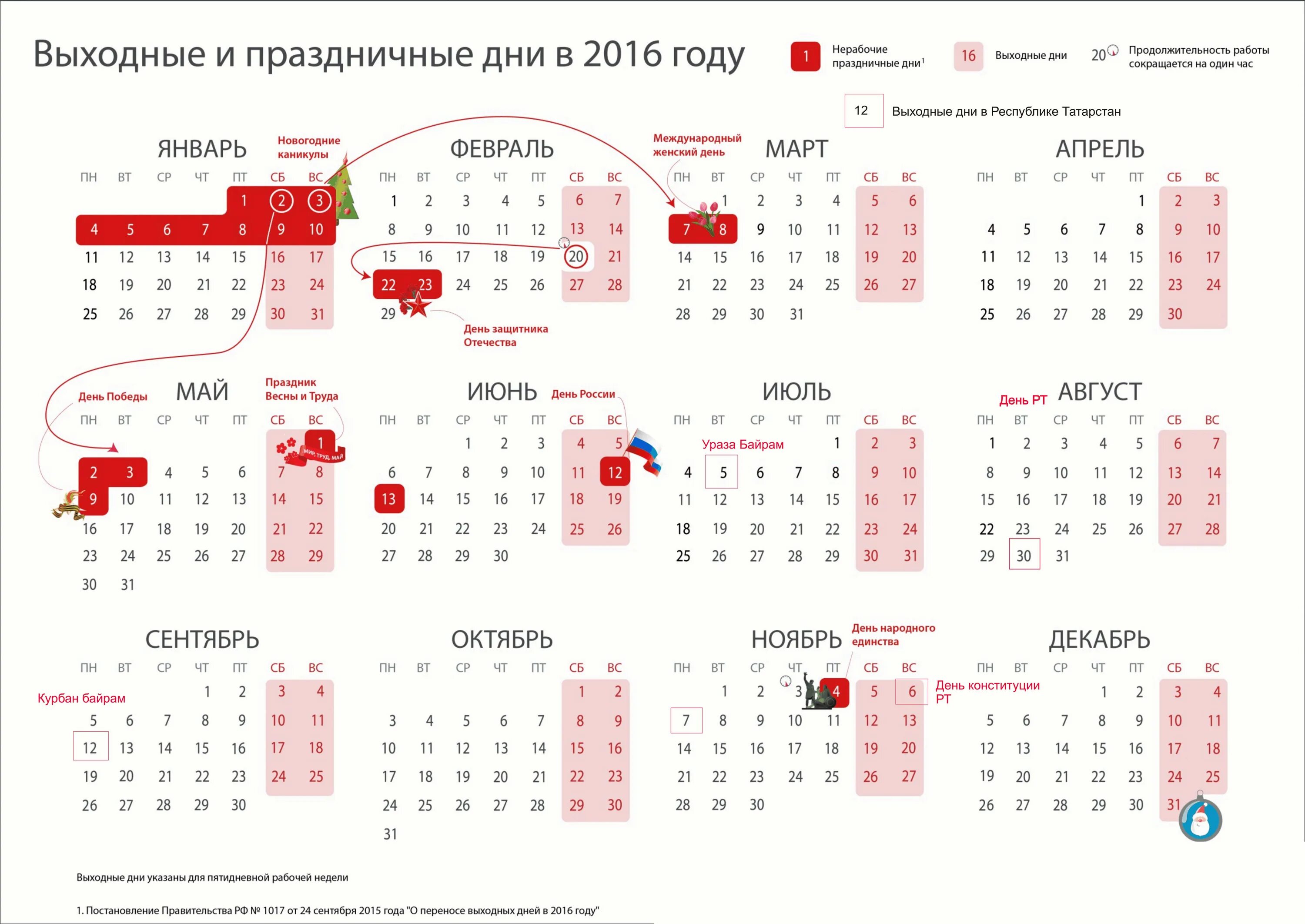 График праздников