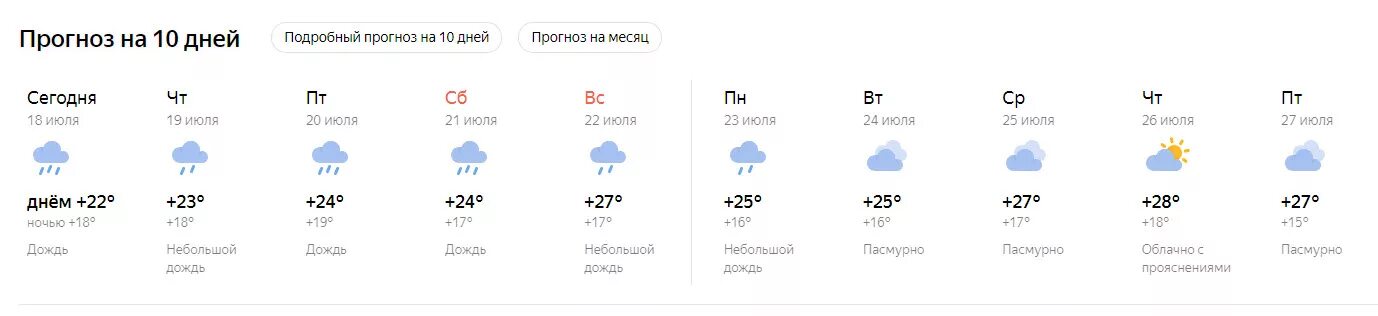 Гисметео уфа 2 недели точный. Погода в Дзержинске. Погода в Дзержинске на неделю. Прогноз погоды Дзержинск Нижегородской области. Погода в Дзержинске Нижегородской.