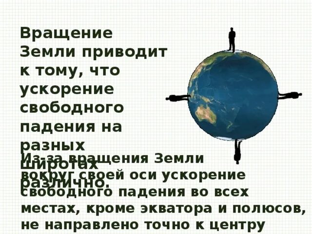 Влияние вращения земли на ускорение свободного падения. Влияние вращения земли вокруг оси на ускорение свободного падения. Как вращение земли влияет на ускорение свободного падения. Влияние вращение земли на человека.