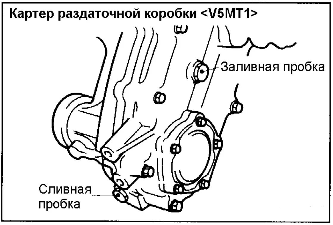 Заливная пробка раздатки Паджеро 2. Заливная пробка коробки Паджеро 2. Схема раздатки Паджеро 2. Раздаточная коробка Митсубиси Паджеро спорт 2 схема. Как проверить масло в раздатке