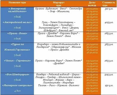 Автобус тур экскурсии расписание