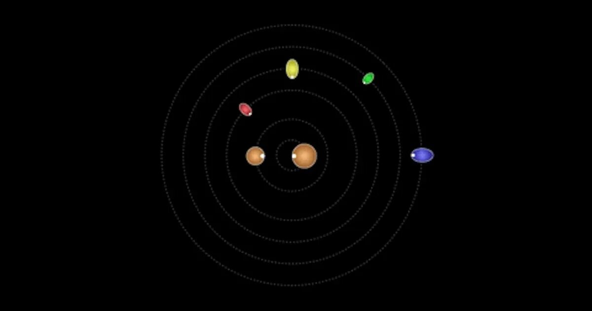 Планеты перемещаются. Орбита Плутона гиф. Плутон Орбита вращения вокруг солнца. Орбита Плутона вокруг солнца анимация. Траектория движения Плутона.