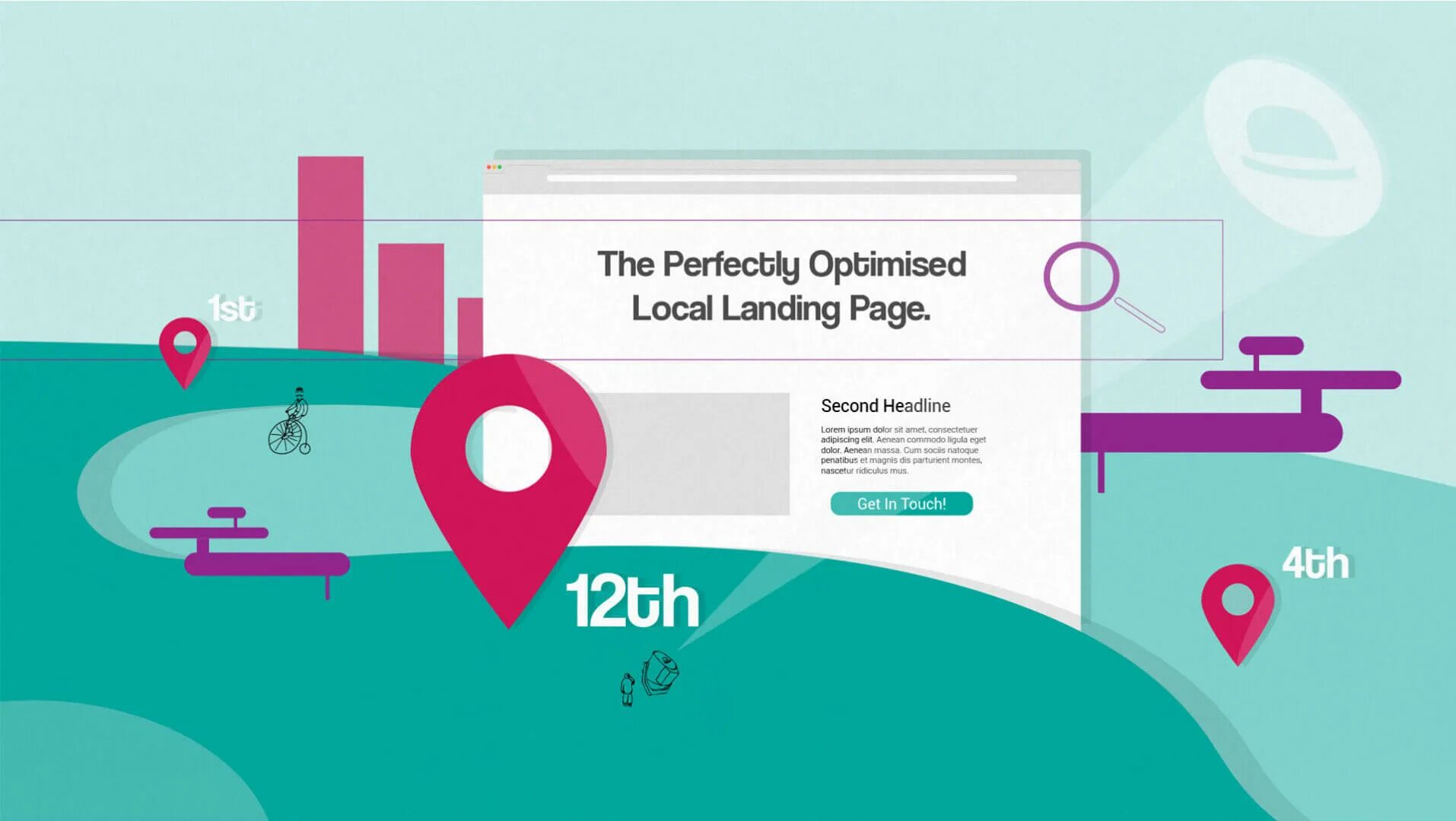 Perfect location. Perfect location. Сиэтл вашингтон улицы. Know about sweet centre bradford?. Perfect location.