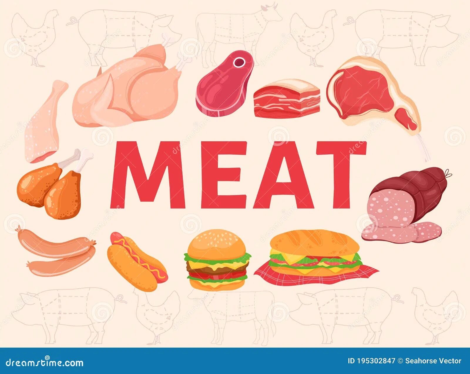 Meat слово. Мясо картинка и слово. Meat Words. Meat слово в картинке.