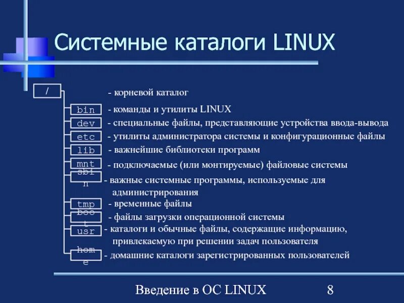 Структура каталогов ОС Linux. Системные каталоги Linux. Системные утилиты Linux. Каталоги в ОС. Etc каталог