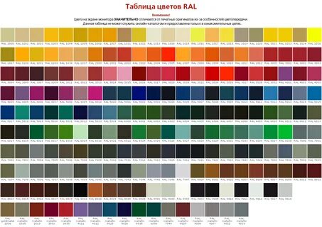Номера цветов красок для стен