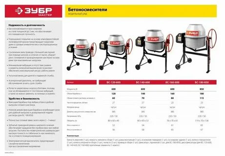 Сколько бетономешалок в кубе бетона