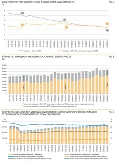 Инфляция рубля в 2024 году