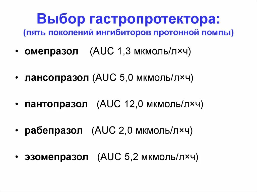 Гастропротекторные препараты. Классификация гастропротективных средств. Поколения протонной помпы. Ингибиторы протонной помпы препараты. Лучшие ингибиторы протонной