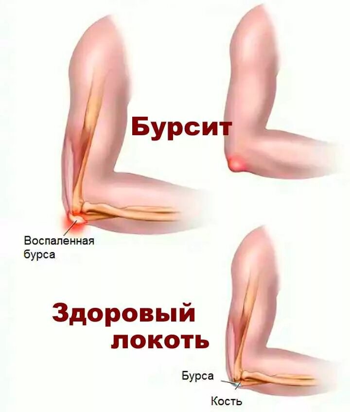 Zolotoe sechenie, medical center, clinic, Minsk, Dziarzhynskaga Avenue, 123 - Ya