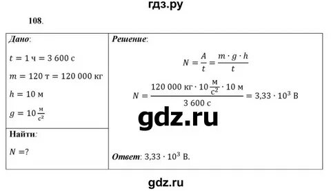 Контрольная по физике 7 класс перышкин давление
