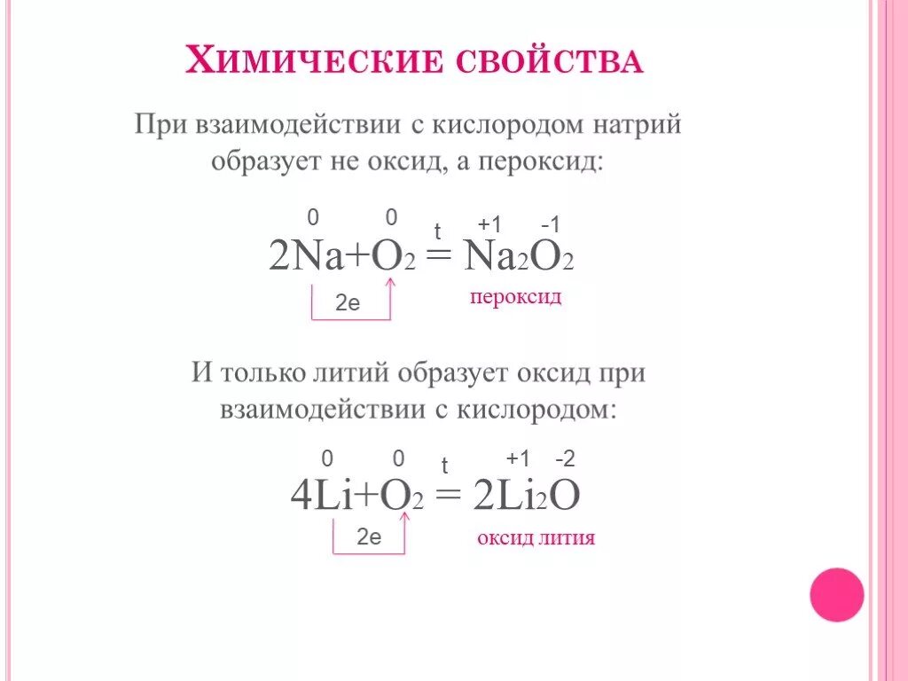 Na+o2 ОВР. Натрий плюс о2. Химическое уравнение натрий плюс кислород. Схема образования оксида натрия. Пероксид натрия и вода реакция