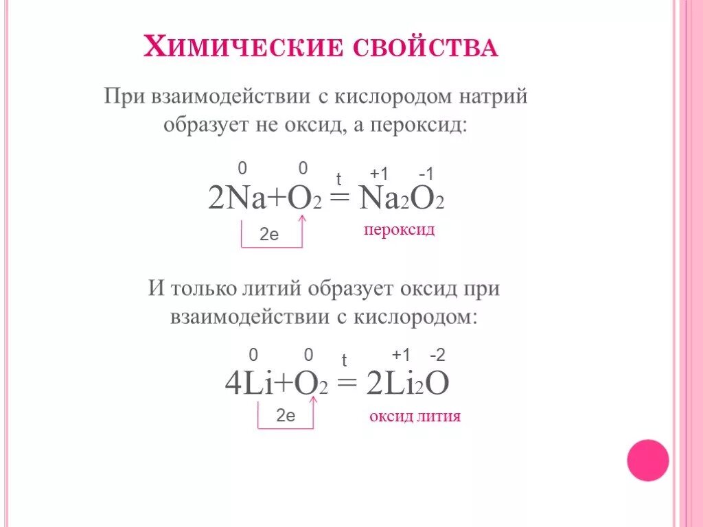 Карбонат натрия и кислород реакция