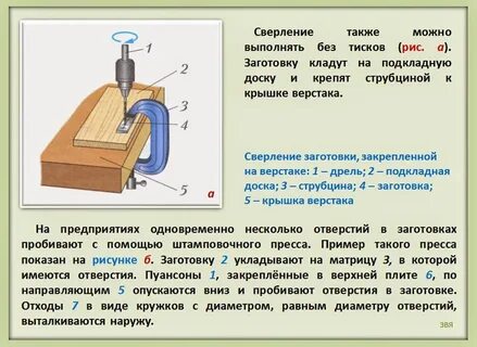 Сверление отверстий в металле технология 6 класс