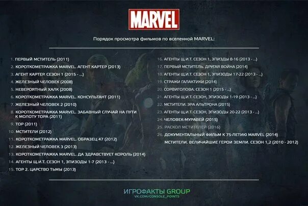 Фильмы марвел по порядку хронология. Хронология мстителей марвел по порядку. Правильная хронология фильмов марвел. Мстители хронология список. Хронология мстителей марвел.