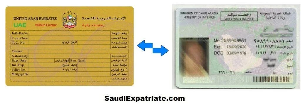 Driving license dubai. Документы оаэ. Emirates driver license. Licence uae lvl 15. Uae driving license.