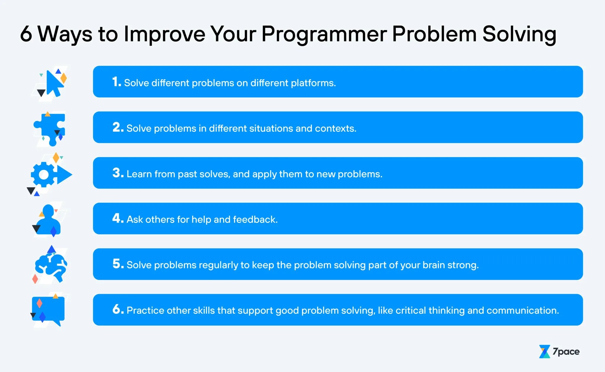 Programming problems