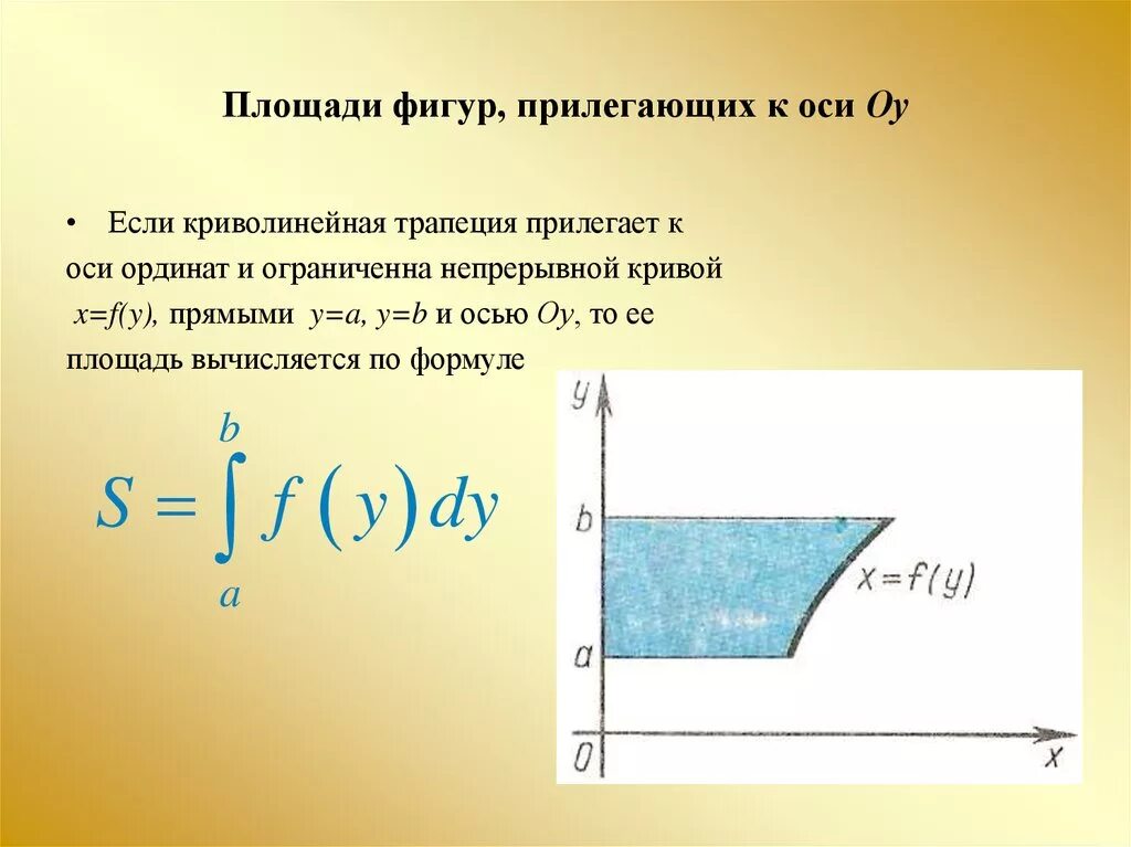 Вычислить площадь плоской. Площадь фигуры, прилегающей к оси оу. вычисление площадей плоских фигур. вычисление площади определенного интеграла. вычисление площадей плоских фигур с помощью определенного интеграла.