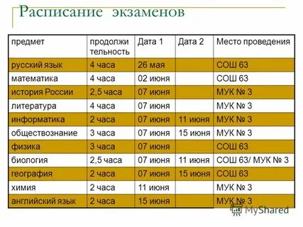 Продолжить дата