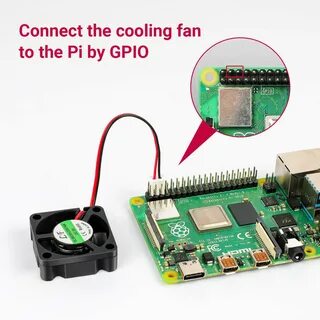 Pi fan