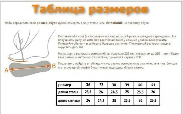 Таблица по размеру обуви определить размер Полнота обуви таблица для мужчин, женщин и детей