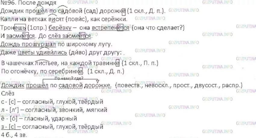 Русский 6 класс ладыженская упр 90. Синтаксический разбор предложения дождик прошел по садовой дорожке. Дождик прошел по садовой дорожке синтаксический разбор предложения 6. Дождик прошел по садовой дорожке 4 разбор предложения. Русский язык упражнение 96 Ладыженской.