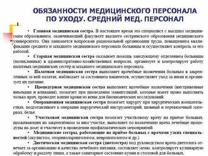 Медицинская сестра диетическая должностная инструкция