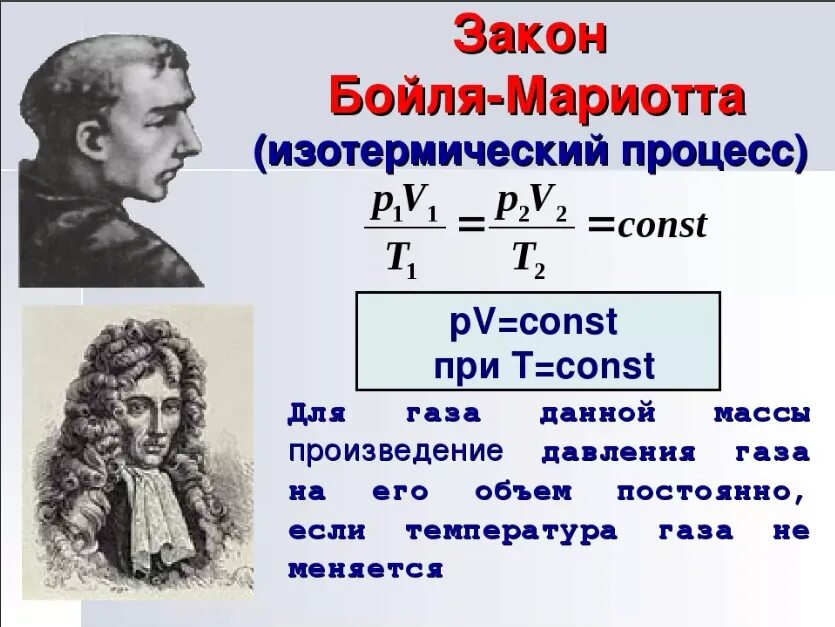 Какой закон описывает. Закон идеального газа бойля мариотта. уравнение бойля мариотта формула. закон бойля-мариотта формула. сформулируйте закон бойля-мариотта..
