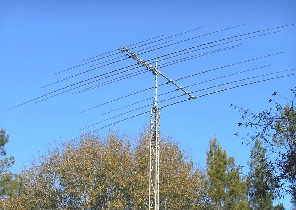Oh5zz антенна. Антенна ррс 3v. Метровая антенна. Кв антенна rv-5hf. Yagi антенна на 27 мгц.