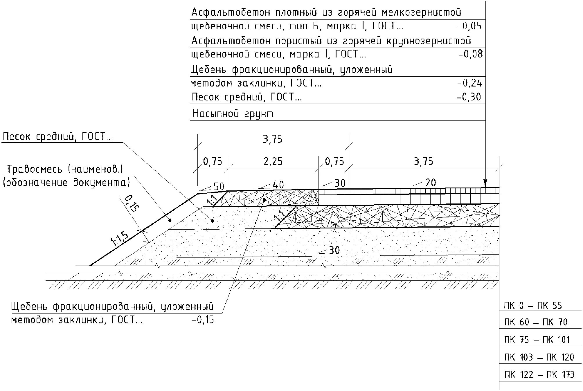 Основания автомобильных дорог. Схема укладки асфальтобетонного покрытия. Поперечный профиль конструкции дорожной одежды с бортовым камнем. Конструкция дорожной одежды с бортовым камнем. Устройство асфальтобетонного покрытия чертежи.