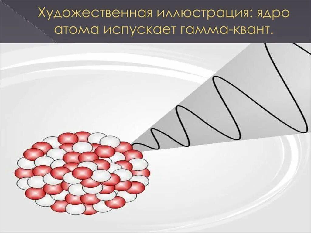 Атомы испускают электромагнитную энергию отдельными. Гамма Квант. Художественная иллюстрация: ядро атома испускает гамма-Квант.. Гамма Квантов это. Ядро атома испускает гамма-Квант.