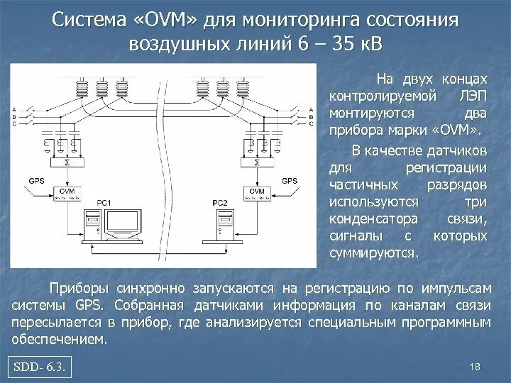 ВЧ конденсатор связи. Системы мониторинга воздушных линий электропередач. Конденсатор на ЛЭП. Конденсатор связи на подстанции. Система мониторинга технического состояния