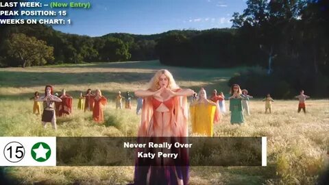 Really over