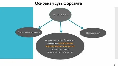 Субъект рассмотрения