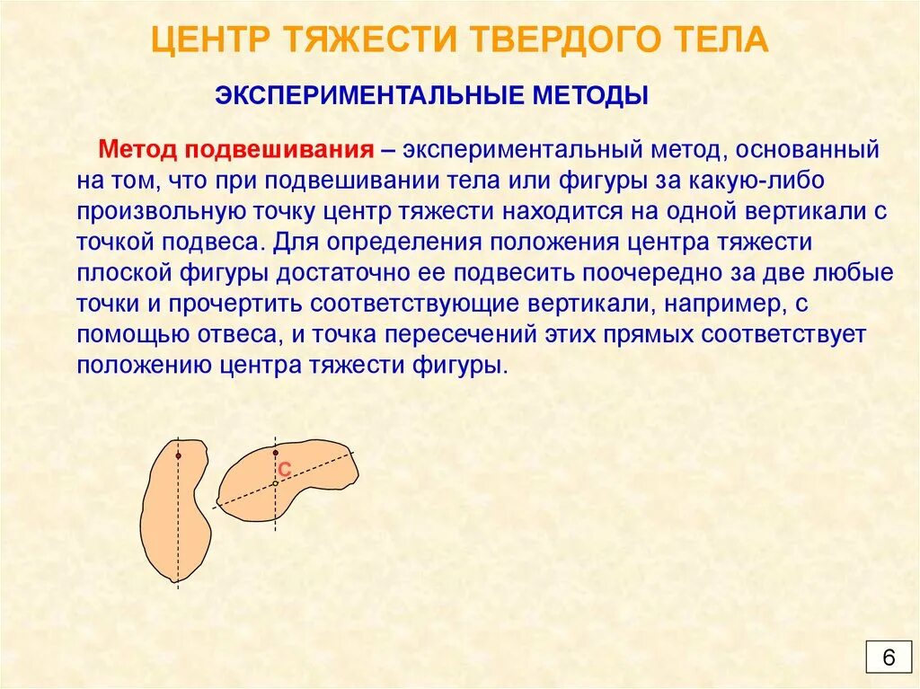 Недоюрист тел. Центр тяжести тела. Методы центра тяжести. Экспериментальный центр тяжести. Экспериментальный способ определения центра тяжести.