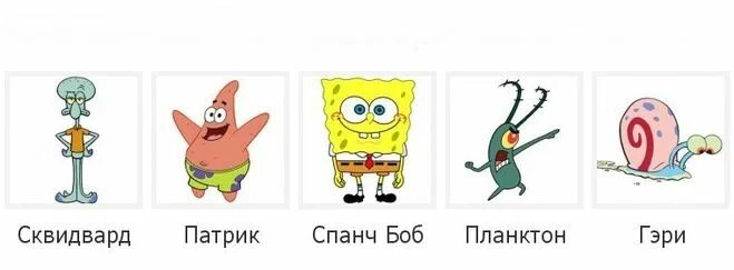 Название персонажей из губки боба. Герои из мультика спанджбоб. Губка боб боб квадратные штаны. Губка боб имя. Герои мультфильма губка боб квадратные штаны имена.
