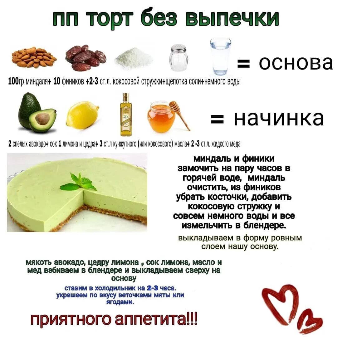 Сборник пп рецептов на каждый