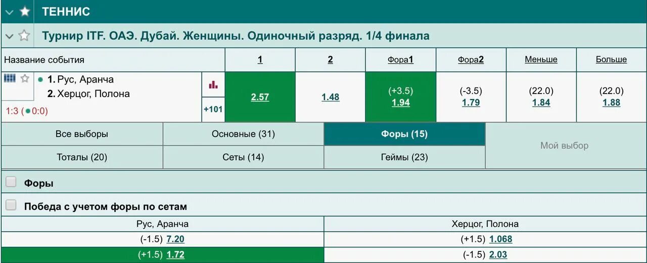 Что значит победа с форой