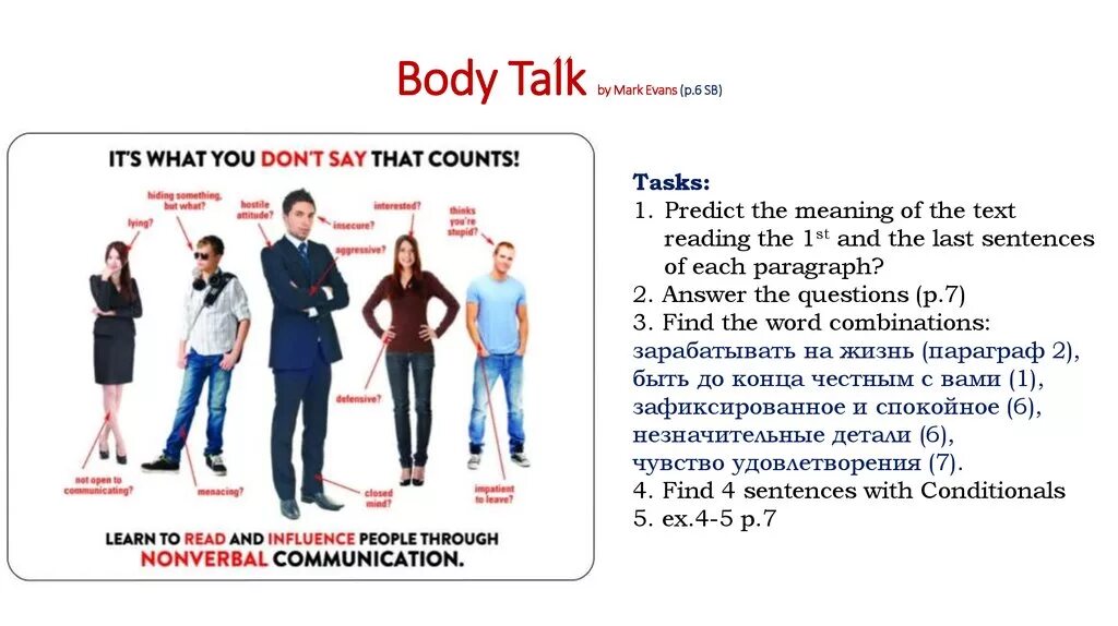Body org. Body talk презентация. body language презентация. язык тела примеры на английском. body language game.