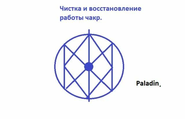 Чистка чакр рунами. Став чакры. став чистка чакр. став восстановление чакр. чистка чакр руны.