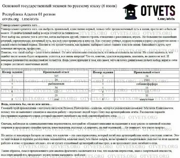 Задание 2 огэ русский язык 2023