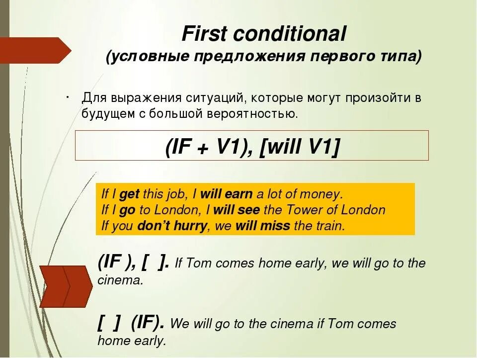 Условные предложения 1 типа. Условные предложения первого типа (first conditionals). Что такое first conditional в английском языке. Условные предложения 1 типа в английском языке.