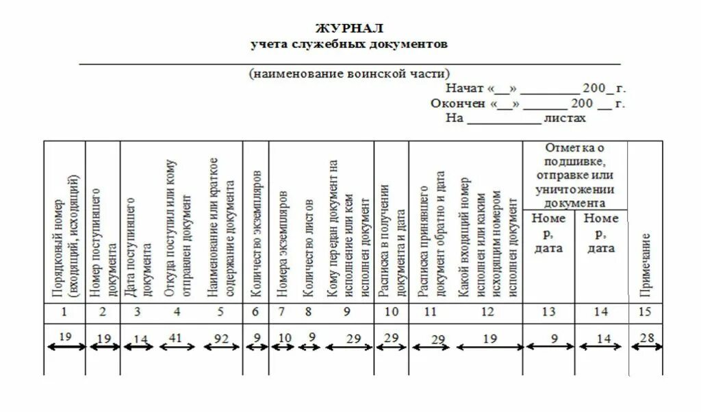 Образец журнала ворд. Журнал регистрации документов с грифом ДСП. Журнал регистрации входящих документов с грифом ДСП. Журнал учета служебных документов воинской части. Журнал учета документов и изданий с грифом ДСП.