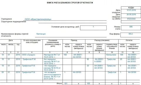 Книга учета пример заполнения
