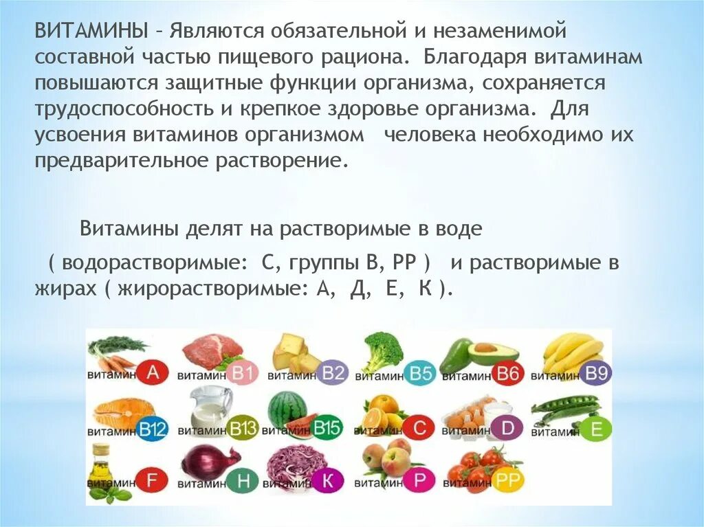 Вода является витамином. Витамины в рационе питания. Усвояемость витаминов. Усвоение витаминов в организме. Необходимые витамины для человека.