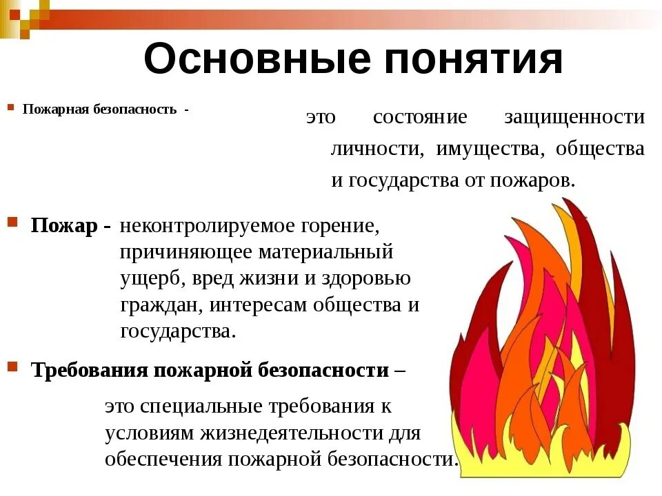 Дайте определение понятий предупреждения
