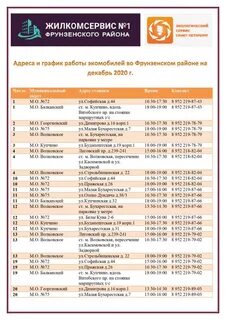 Афиша спб сегодня расписание