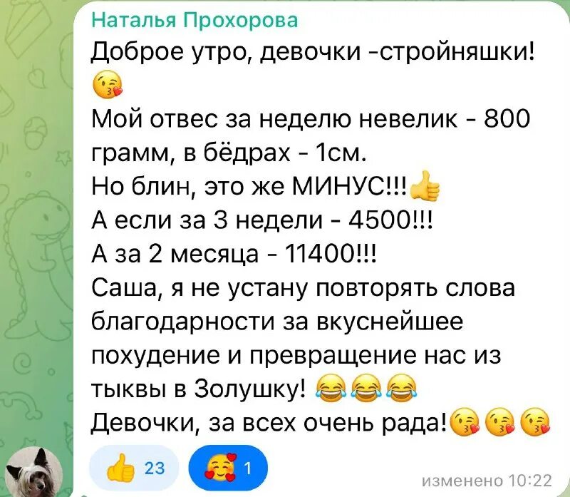 Тощие телеграмм. Тощие телеграмм