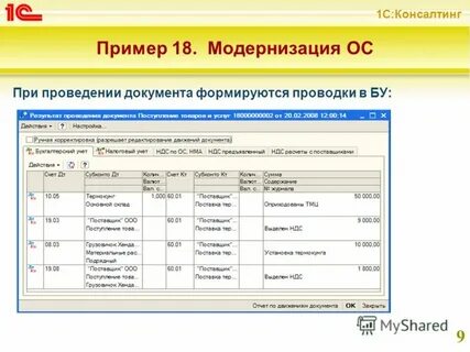 Учет модернизации реконструкции основных средств