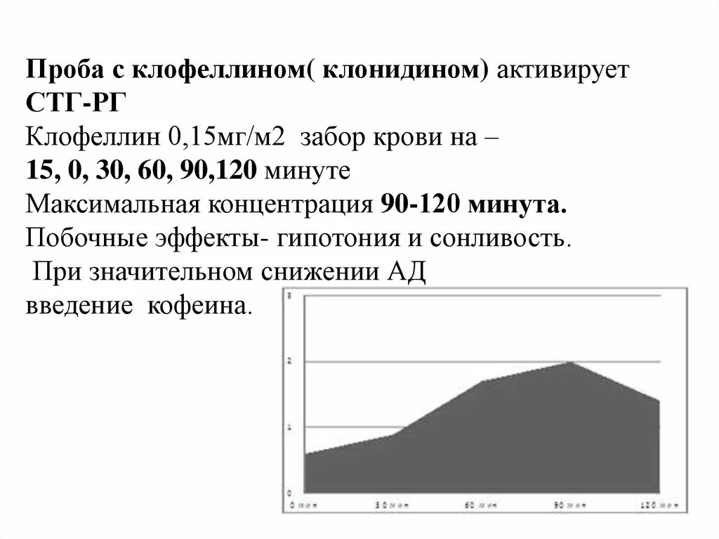 Гормон роста пробы. СТГ стимуляционные пробы. СТГ стимуляционные пробы у детей. Проба с клофелином. Проба с клонидином СТГ нормы.